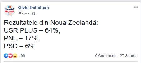 Rezultate parțiale Europerlamentare 2019 și Referendum. Rezultate finale Exit-Poll