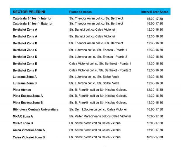 Papa Francisc în România. Ce nu au voie să facă credincioșii, la București