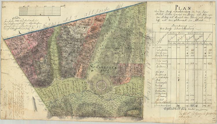Povestea singurului sat rotund din România. Diametrul: 210 metri. ”Vreau să-mi colonizați Banatul”