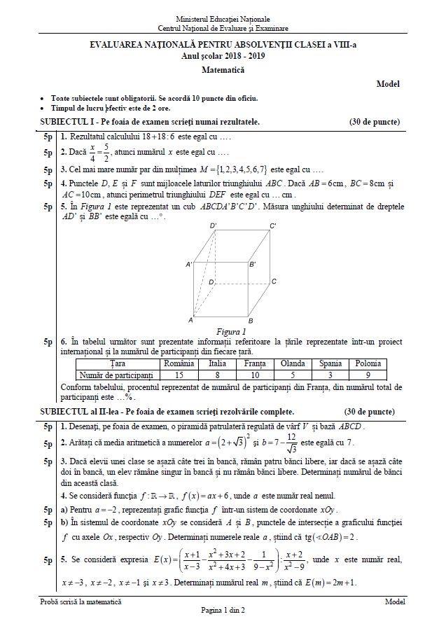 Evaluare Națională 2019 Matematică Edu.ro - Ce trebuie să știi