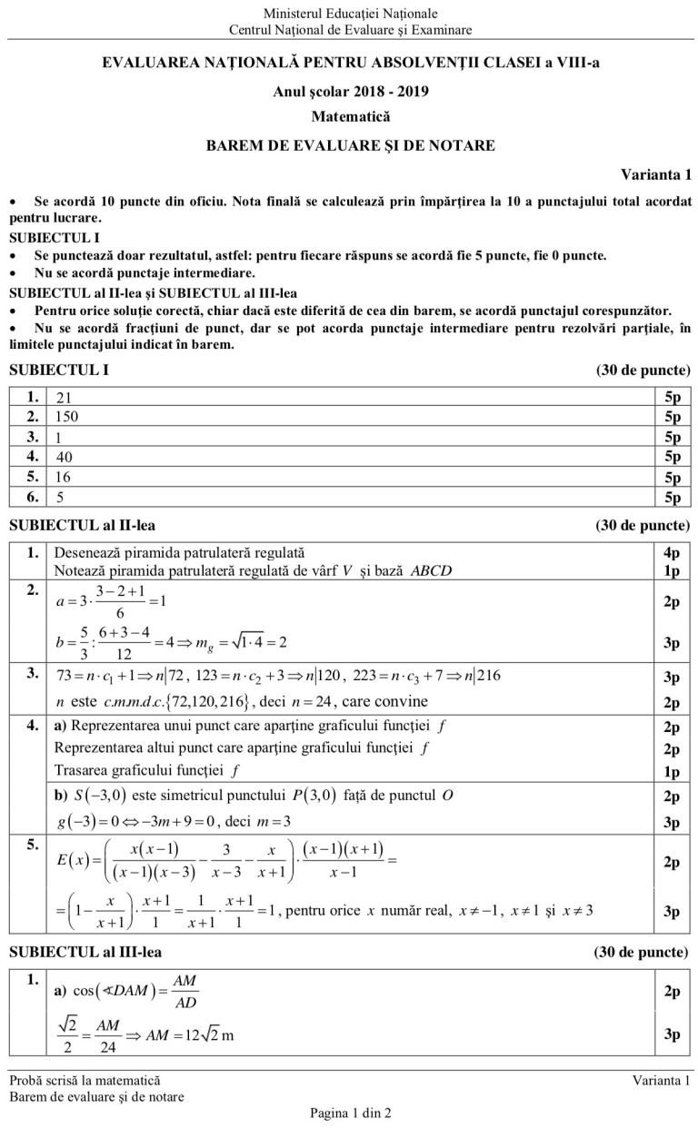 Barem Matematică Evaluare Națională 2019: Află subiecte rezolvate și ce notă ai putea lua