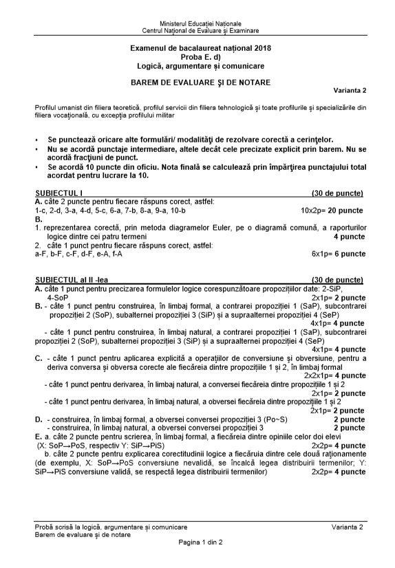 Bacalaureat 2019: Edu.ro subiecte BAC 2019 - Modele subiecte Socio-umane