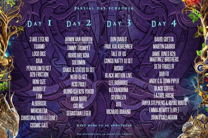 Untold 2019: Program, artiști și locație. Ce trebuie să știi despre festival