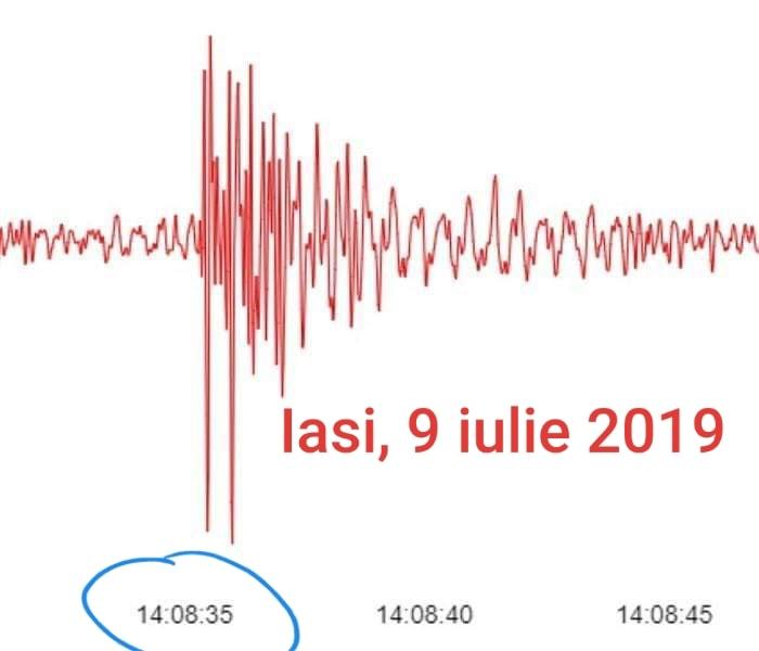 Gata, nu mai e un mister! S-a aflat ce a provocat bubuitura puternică de la Iași