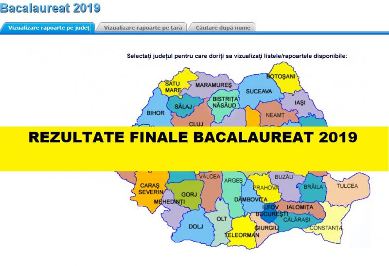 Rezultate finale ale examenului de Bacalaureat