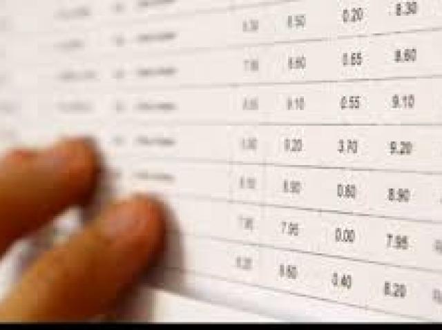 Edu Ro Rezultate Repartizare Licee 2019 Top Licee In București După Medii Admitere Specializări Antena 1