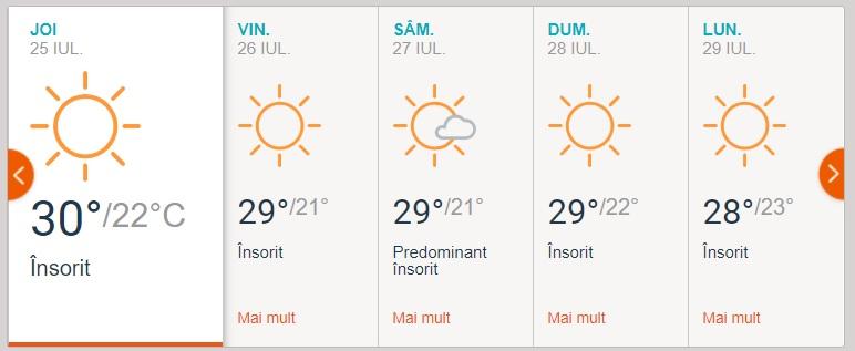 Vremea la munte și la mare: Prognoza meteo pe o lună în Grecia, Turcia, Bulgaria