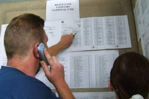 Edu Ro Titularizare 2019 Cand Se Afișează Rezultatele Examenului