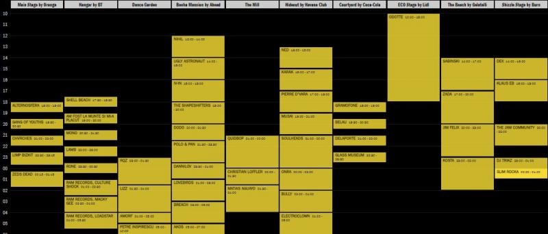 Electric Castle 2019. Program pe zile, artiști, locație, cazare și transport