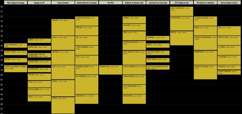 Electric Castle 2019. Program pe zile, artiști, locație, cazare și transport