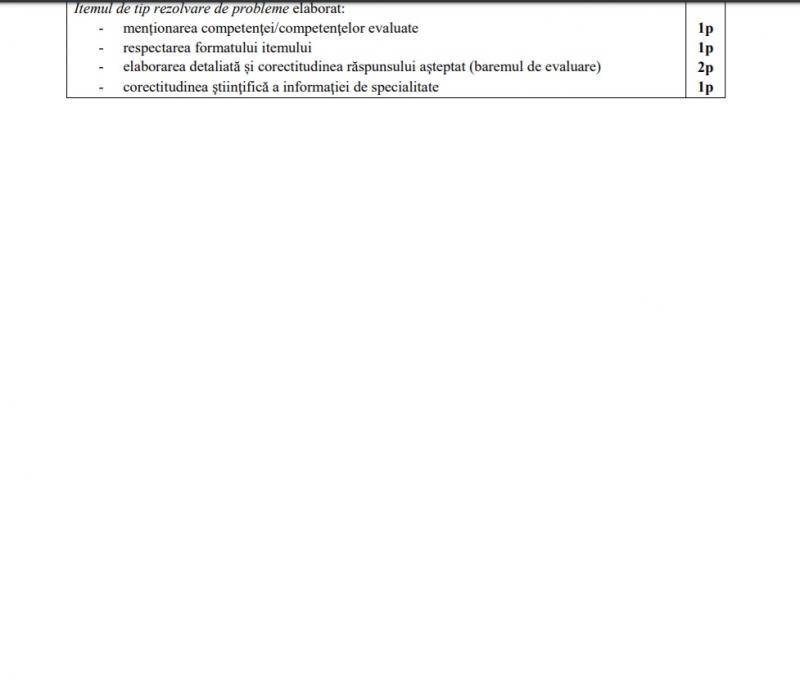 Barem Titularizare 2019: Cum sunt subiectele la Limba Română și Matematică. Notă