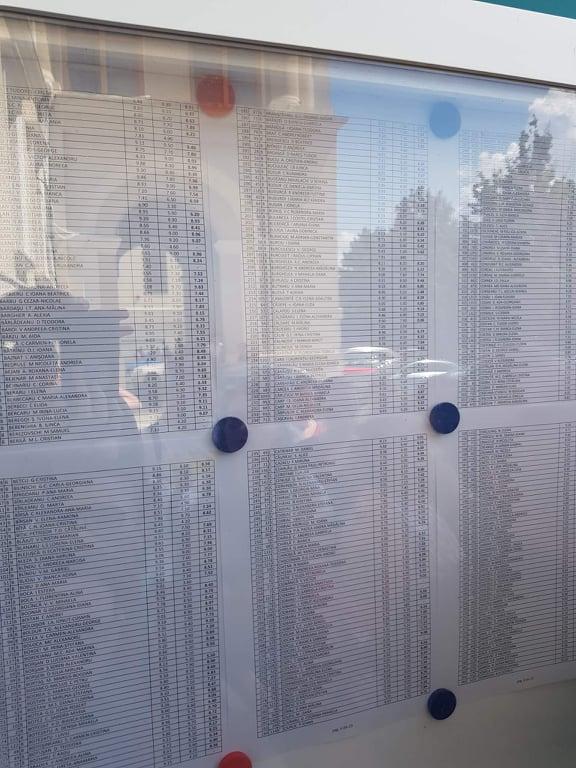 Rezultate UMF Iași 2019 Medicină afișate! Note test grilă la concursul de admitere FOTO