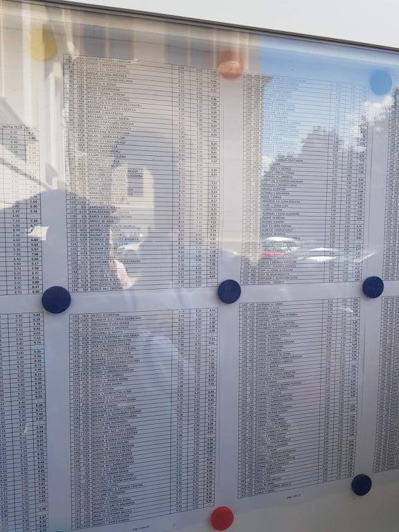 Rezultate UMF Iași 2019 Medicină afișate! Note test grilă la concursul de admitere FOTO