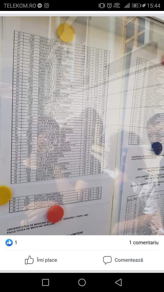 Rezultate UMF Iași 2019 Medicină afișate! Note test grilă la concursul de admitere FOTO