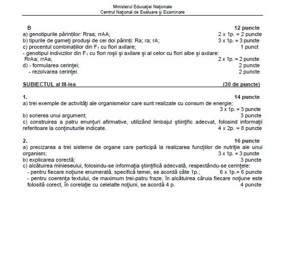 Barem Biologie BAC 2019 - subiecte și notă în funcție de punctaj