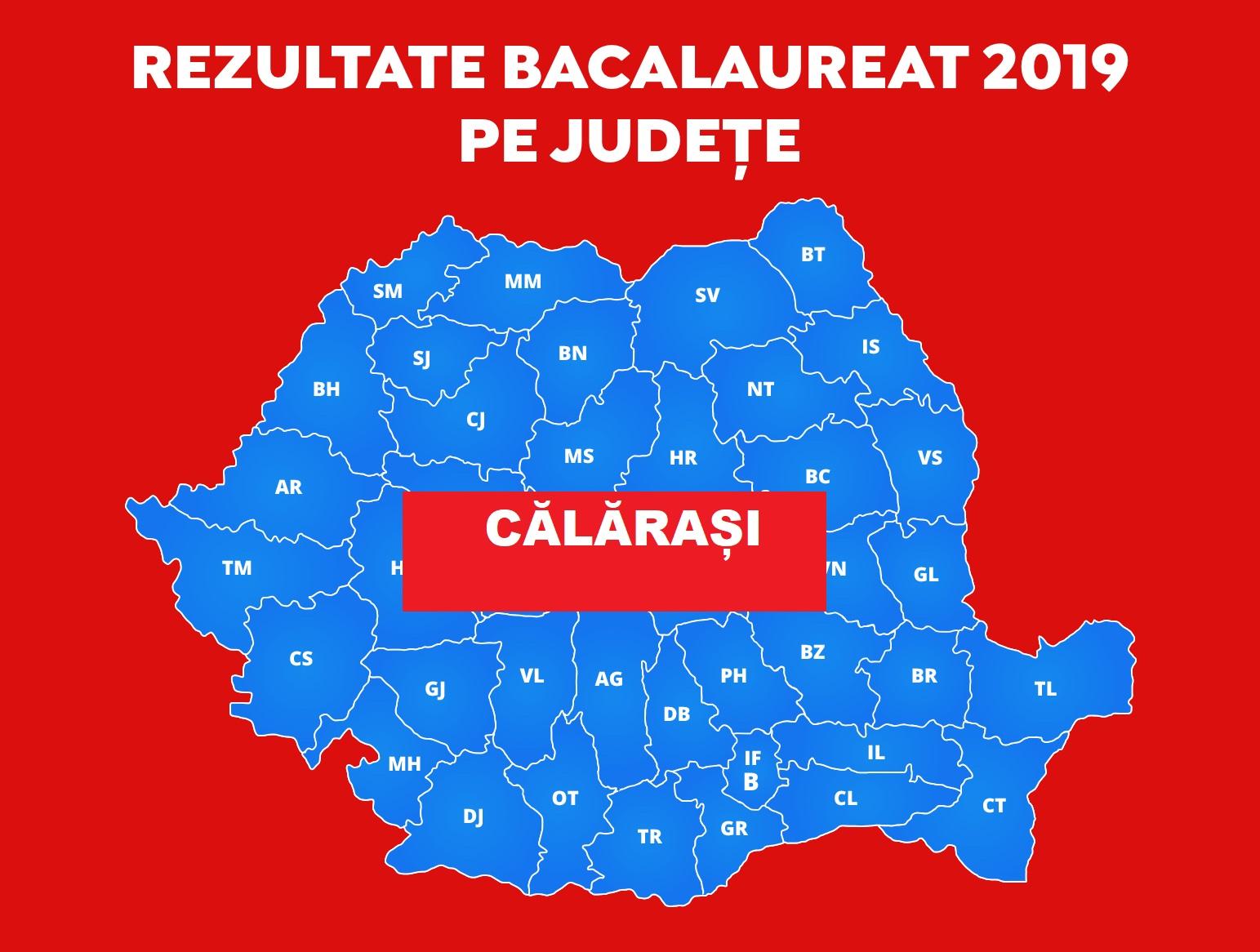 Rezultate Finale Bac 2019 Călărași Vezi Notele Pe A1 Ro