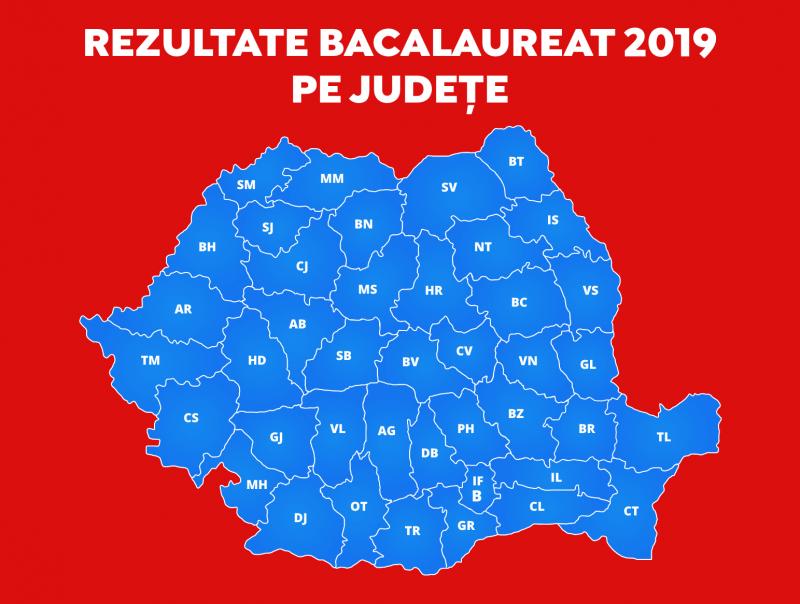 Edu Ro Rezultate Bacalaureat 2019 Pe JudeÈ›e Vezi Notele AfiÈ™ate Pe A1 Ro Antena 1