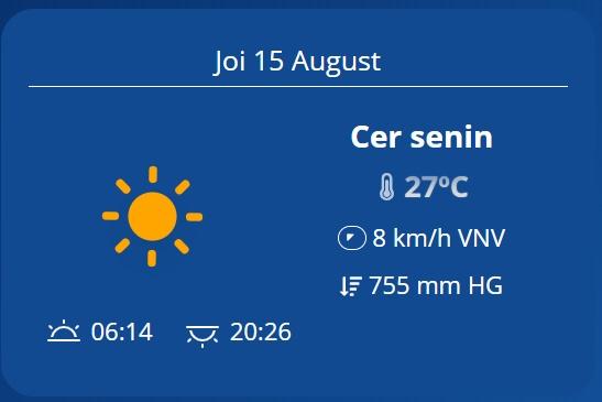 Vremea în București 12 - 18 august. După caniculă temperaturile scad cu 10 garde Celsius
