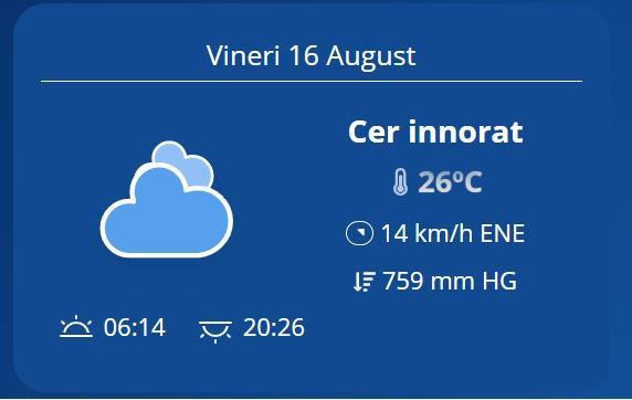 Vremea în București 12 - 18 august. După caniculă temperaturile scad cu 10 garde Celsius