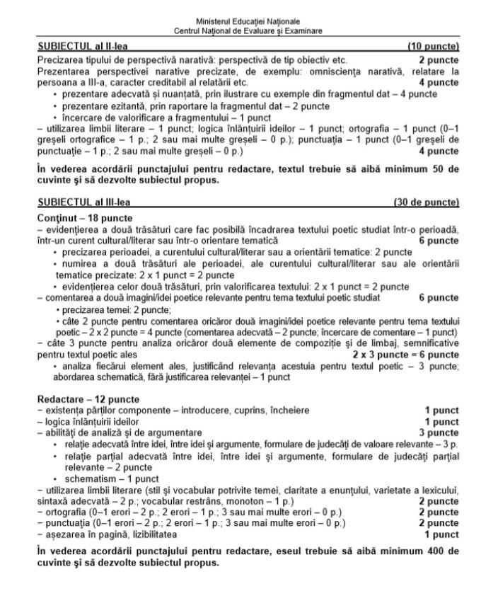 Subiecte Română Bac Toamnă 2019 și reguli Bacalaureat: ce trebuie să știi