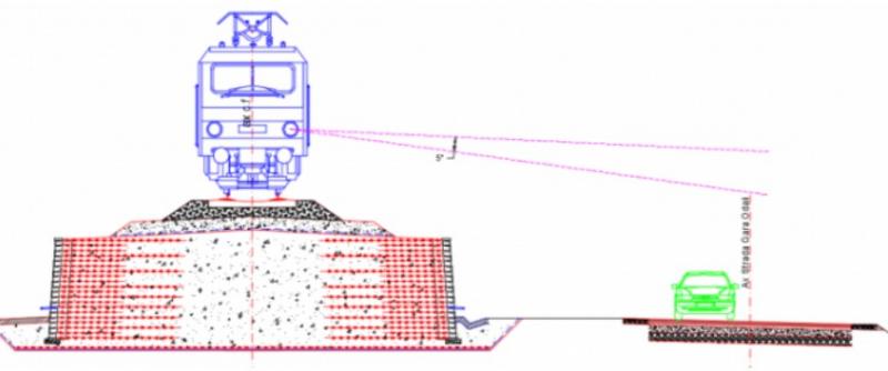 Oficialii CFR mint în legătura cu linia ferată Gara de Nord-Otopeni. „E ca pe timpul lui Ceauşescu, când te mutau forţat dacă voiau să facă ceva pe terenul tău”