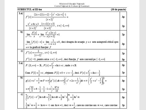 Subiecte BAC Toamnă 2019 Matematică: ce pică în funcție de profil