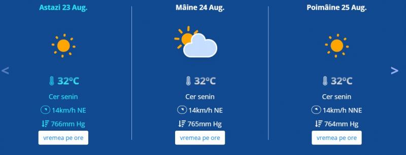 Vremea. Prognoza meteo pentru București 23 - 25 august