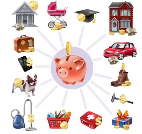 Cum ne construim un plan financiar eficient?