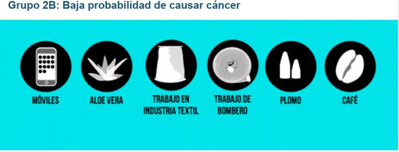 Studiu: Care sunt cele mai cancerigene substanțe, potrivit OMS. Tu le știi?