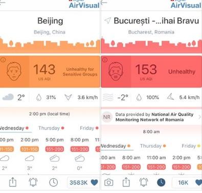 Fenomen periculos în București, de câteva zile! Oamenii, sfătuiți să nu iasă din casă! Ce se întâmplă