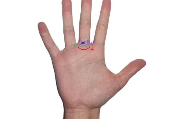 Ai unul dintre aceste semne în palmă? Sunt „inele” ce spun totul despre tine! Mihai Voropchievici: „Sunt calități cu care te naști”