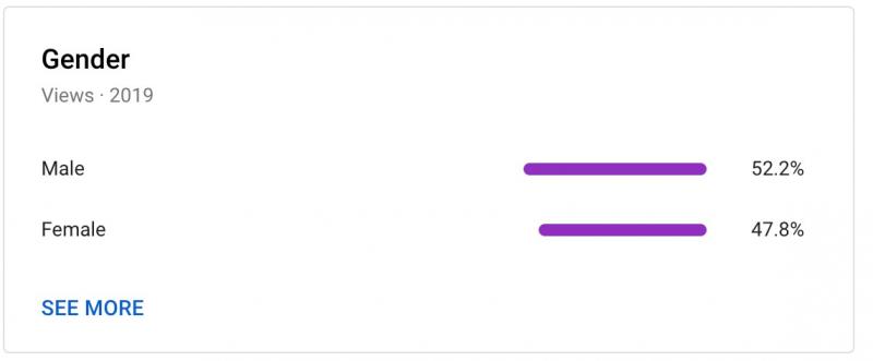 Antena 1, publisherul TV cu cea mai mare prezenta pe youtube in Ro, initiaza primul pachet cu abonament platit pe canalul serialului Sacrificiul