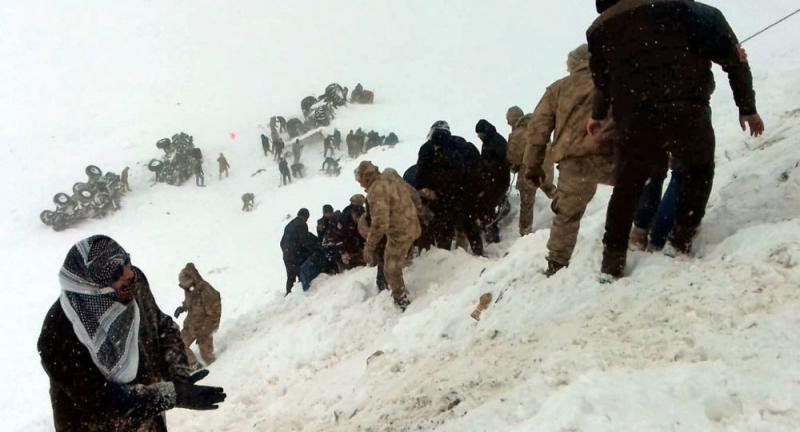 Tragedie în Turcia: cel puțin 28 de morți, după două avalanșe. Zeci de salvatori, îngropați sub zăpadă
