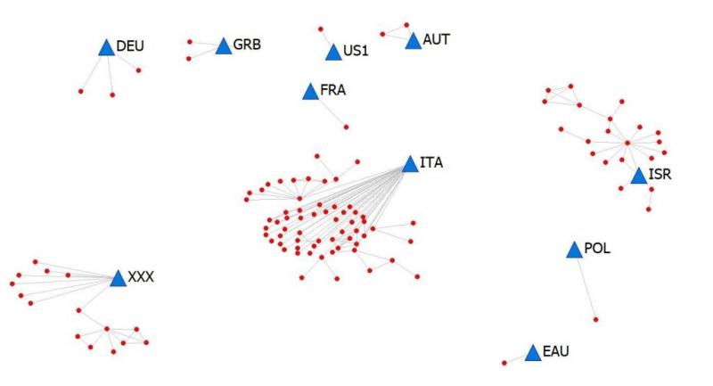 Așa s-a răspândit coronavirusul în România. Primele 18 zile de „plimbare” ale COVID-19 la noi în țară, analizate de specialiști
