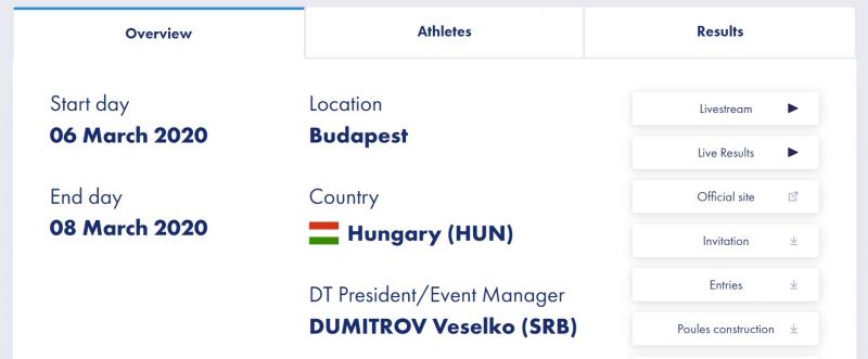 S-au duelat cu sportivi cu COVID-19! 18 scrimeri români. Ana-Maria Brânză: ”Suntem toți teferi, dar trebuie să fac testul”