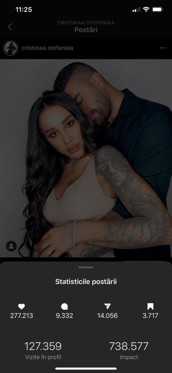 Ultima poza a Stefaniei este postarea cu cel mai mare numar de like-uri din istoria Instagram in Romania, respectiv peste 277.000, si un reach de circa 1.000.000 de persoane