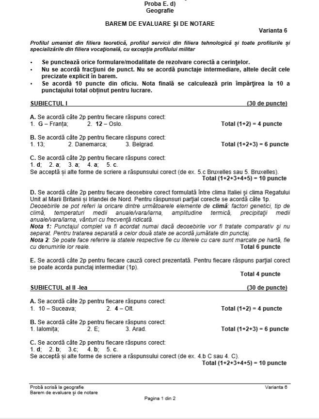 Bareme Bacalaureat 2020. Cum se rezolvă subiectele la Geografie, Filosofie, Logică, Economie, Psihologie și Sociologie, pentru nota maximă!