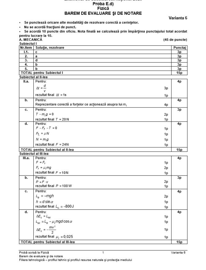 Bareme Bacalaureat 2020. Cum se rezolvă subiectele la Fizică, Chimie, Biologie, Anatomie și Informatică! Au fost publicate răspunsurile corecte!