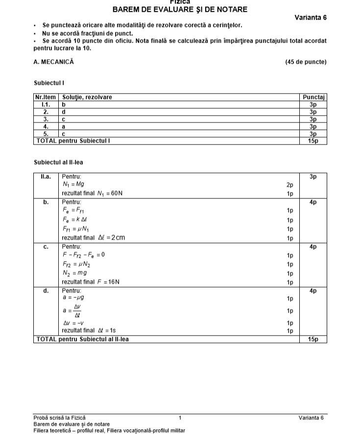 Bareme Bacalaureat 2020. Cum se rezolvă subiectele la Fizică, Chimie, Biologie, Anatomie și Informatică! Au fost publicate răspunsurile corecte!