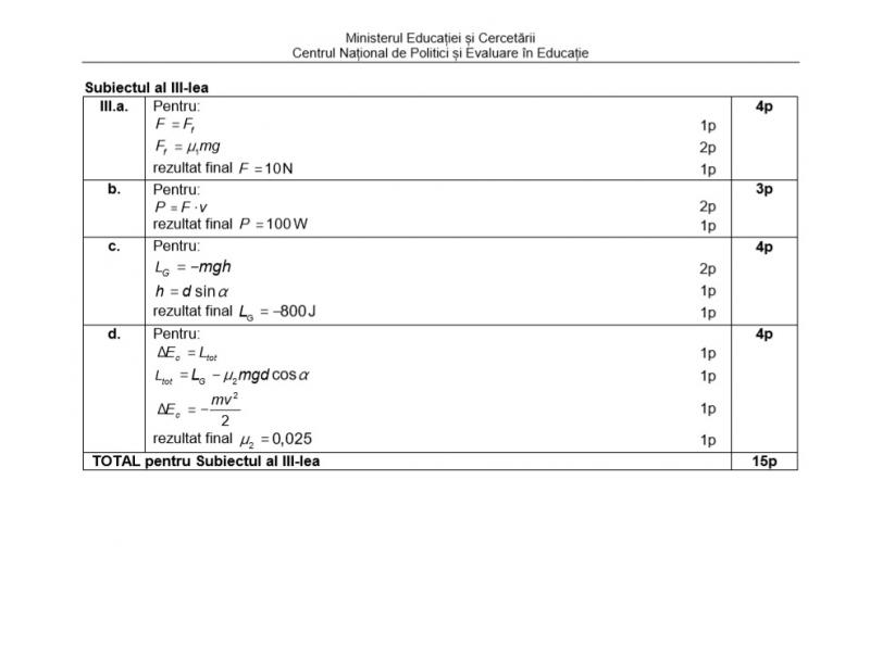 Bareme Bacalaureat 2020. Cum se rezolvă subiectele la Fizică, Chimie, Biologie, Anatomie și Informatică! Au fost publicate răspunsurile corecte!