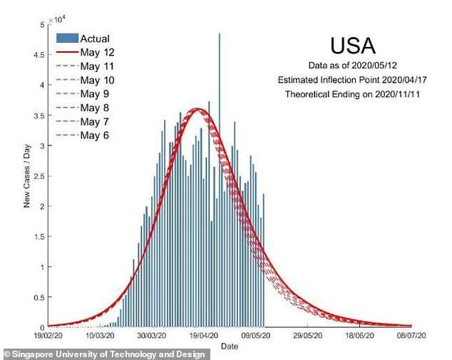 Ziua cu „zero decese cauzate de COVID-19”, dezvăluită de specialiști! Câteva săptămâni ne despart de finalul „bilanțului negru”