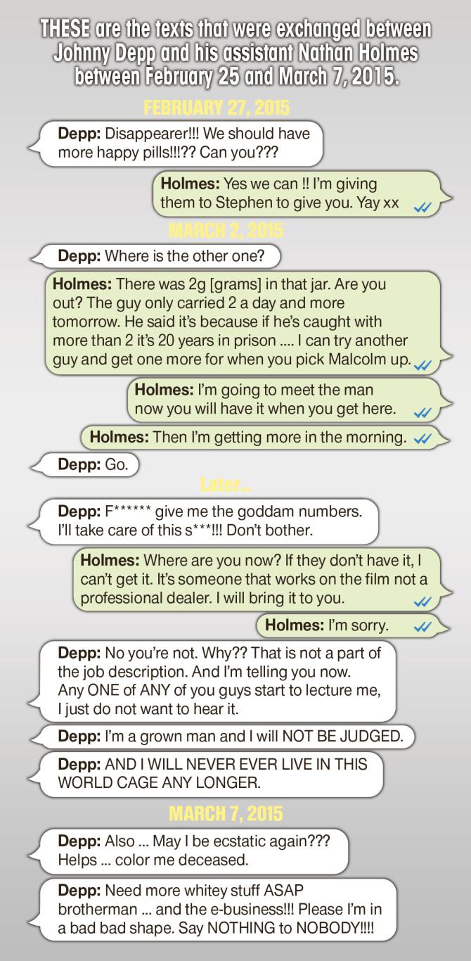 Johnny Depp, mesaje scandaloase către asistentul său, plătit să-i aducă droguri: „Dispărutule, mai aduci pastile fericite?! Nu vreau să mai trăiesc în cușca asta”