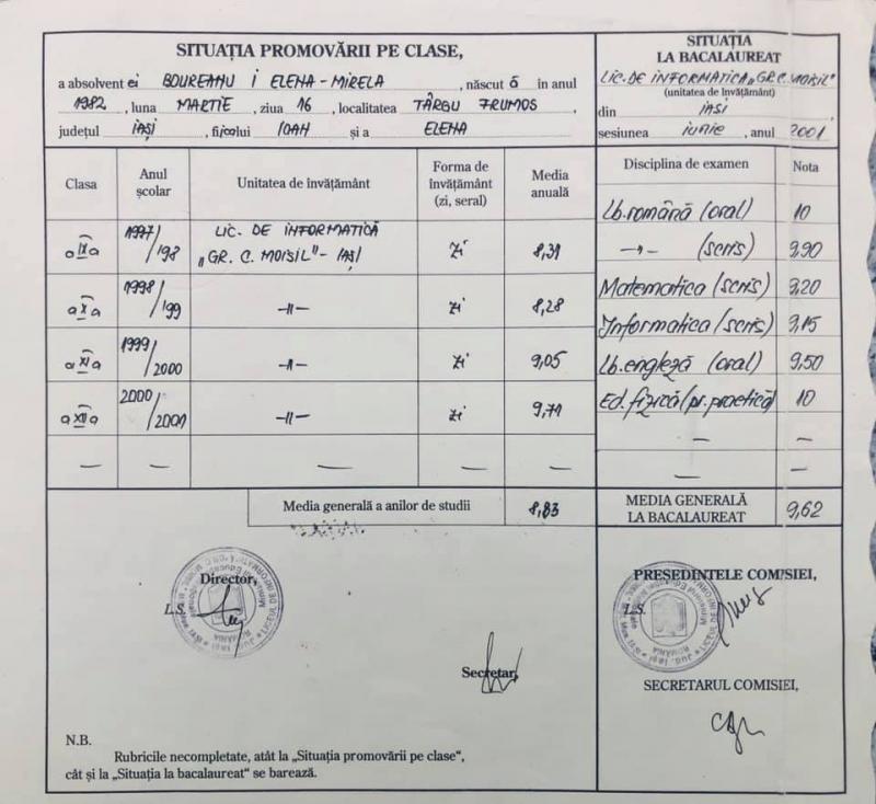 Surpriză! Ce notă a luat Mirela Vaida la examenul de BAC: „M-am luptat din greu”