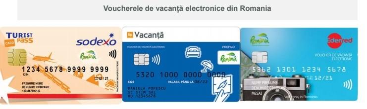 Modificări privind acordarea voucherelor de vacanţă în 2020. Se dau 1.450 de lei, pe card, pentru anumite categorii de angajați