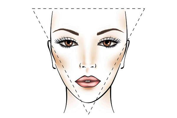 Tunsori la modă în 2020. Ce ți se potrivește în funcție de forma feței | FOTO