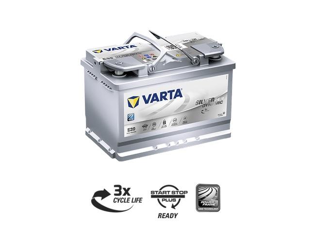 Mic ghid pentru alegerea corectă a bateriei auto