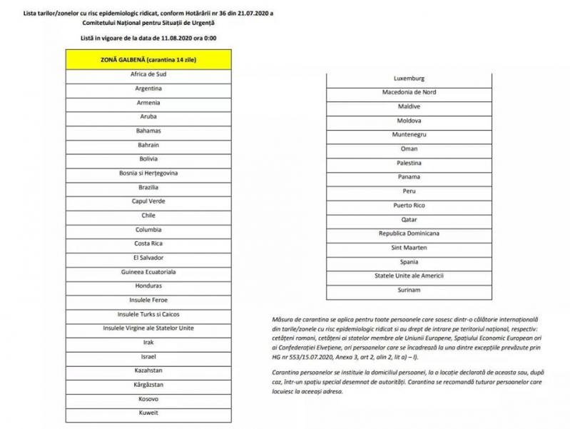 Persoanele care vin din Spania vor sta în carantină. România a actualizat lista țărilor cu restricții de călătorie