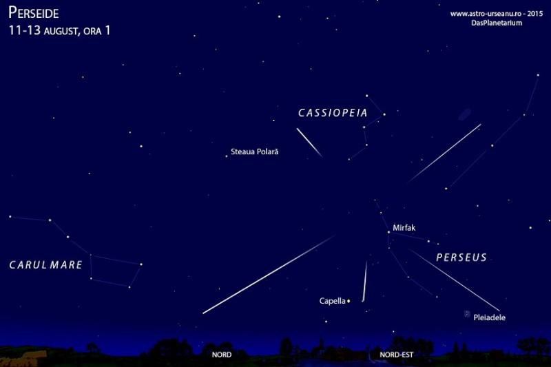 Fenomen astronomic uimitor pe cerul României. Perseidele vor putea fi observate în această seară, într-un anumit interval orar