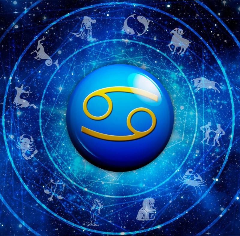 semnul zodiacal rac pe cer, inconjurat de celelalte zodii