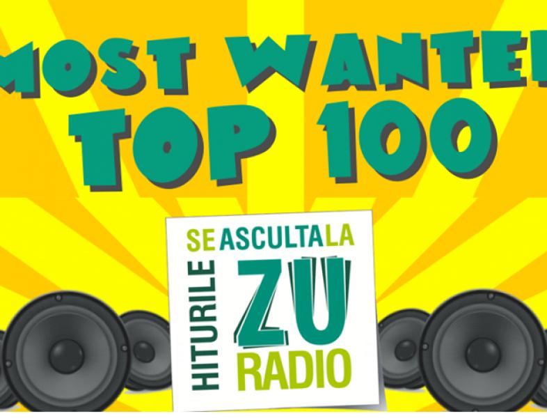 Most Wanted 100 Cele Mai Difuzate Hituri In 2013 La Radio Zu Radio Zu